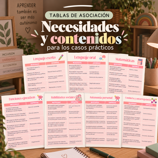 Necesidades y contenidos por áreas